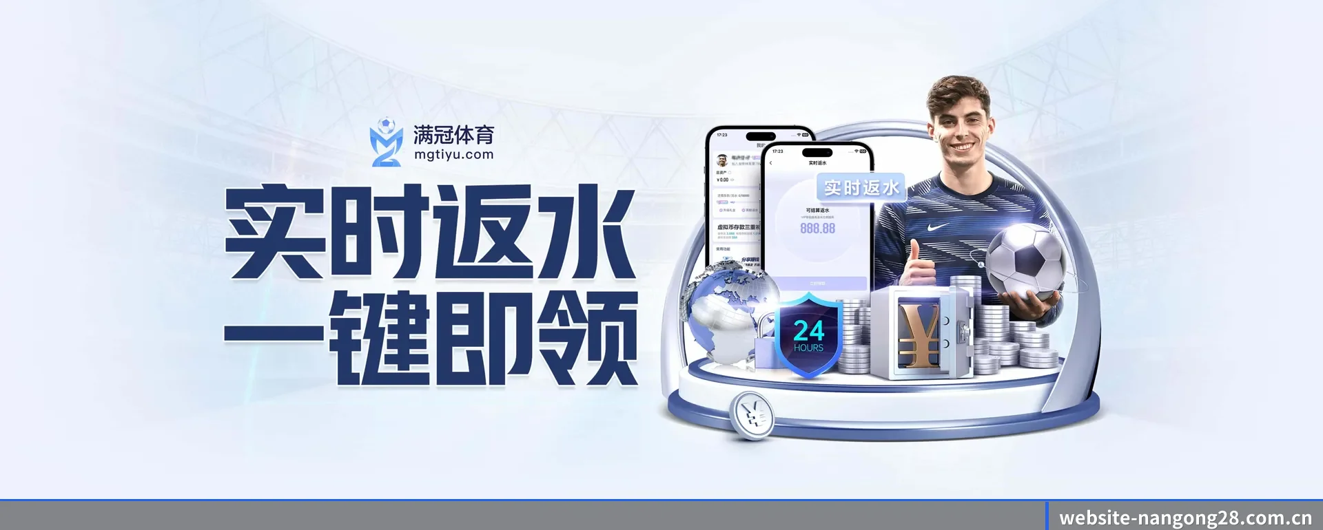 品牌起步
